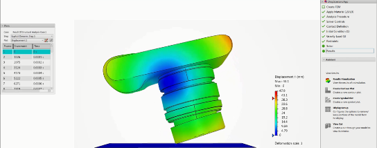Learn how SOLIDWORKS can Empower Your Designs with Next Generation Simulation Tools