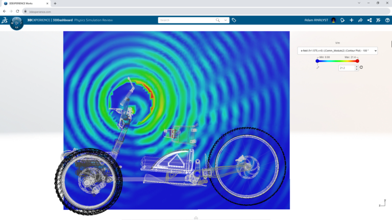 Optimize Electromagnetic Systems with High-performance Simulation Solutions from 3DEXPERIENCE® Works