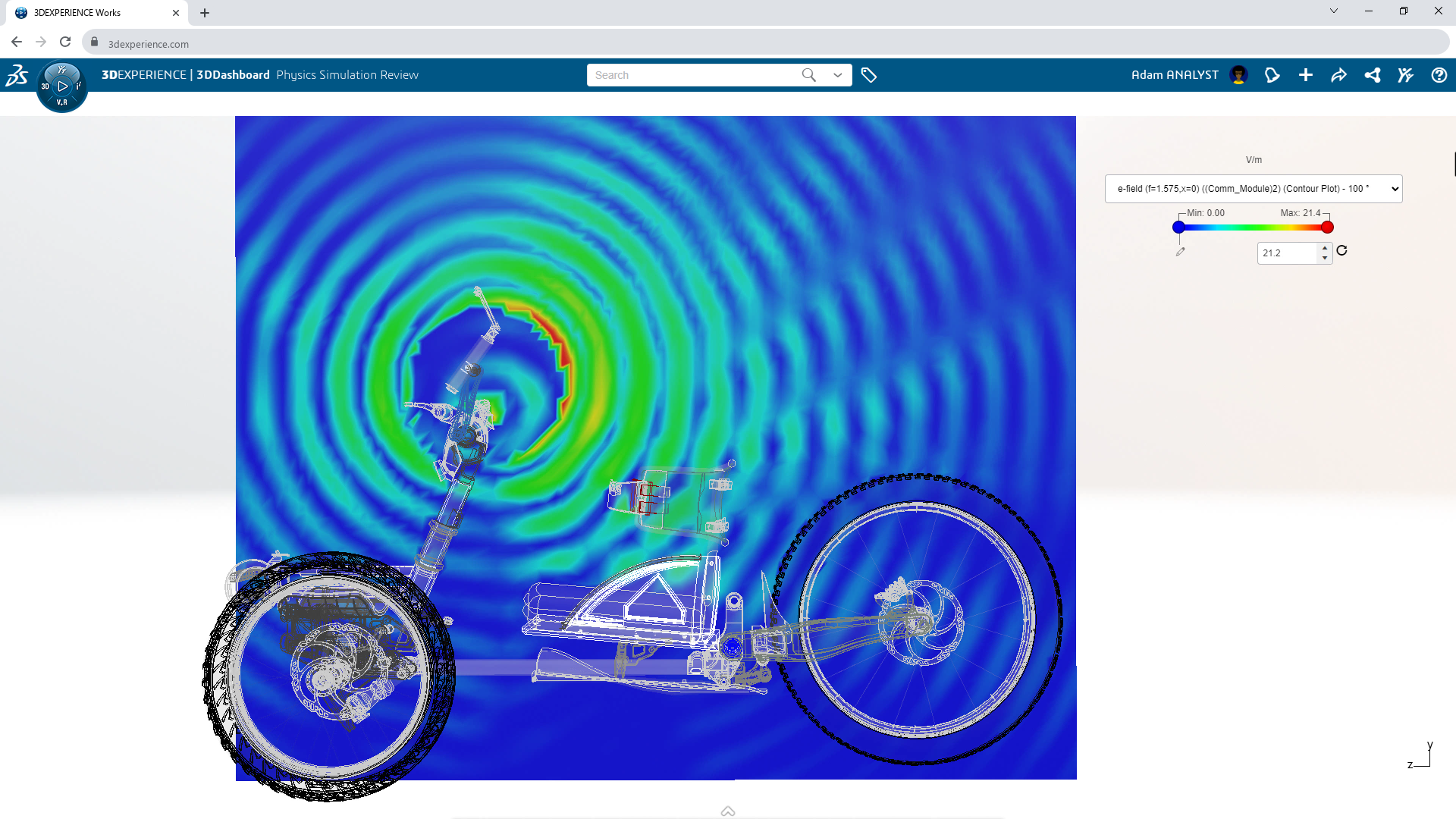Optimize Electromagnetic Systems with High-performance Simulation Solutions from 3DEXPERIENCE® Works